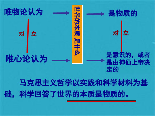 《世界的物质性》课件(共31张PPT)