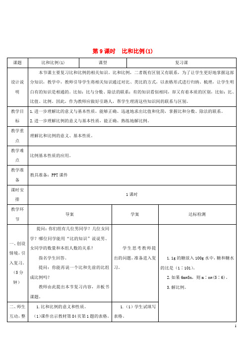 崇礼县中心小学六年级数学下册第6单元整理和复习1数与代数第9课时比和比例1教学案新人教版0