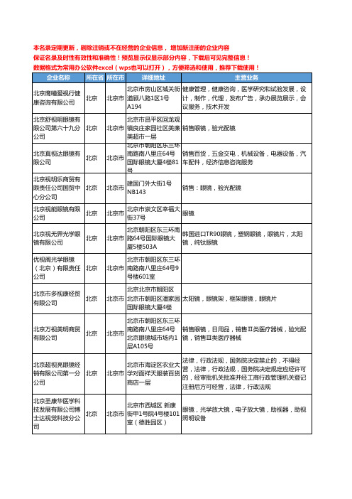 新版北京市视眼镜工商企业公司商家名录名单联系方式大全269家