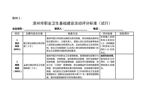 表3：滨州市职业卫生基础建设活动评分标准(试行)