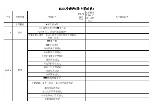 HSE检查表(根据检查规范)