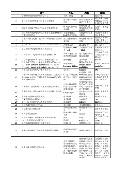 2016LTE考试最全题库