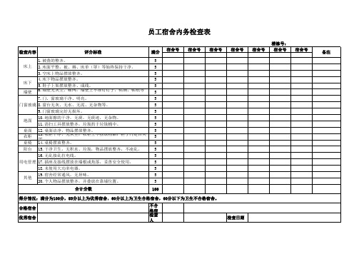 员工宿舍内务检查表