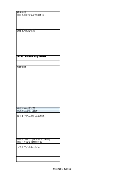 变频器结构设计常用标准对照表