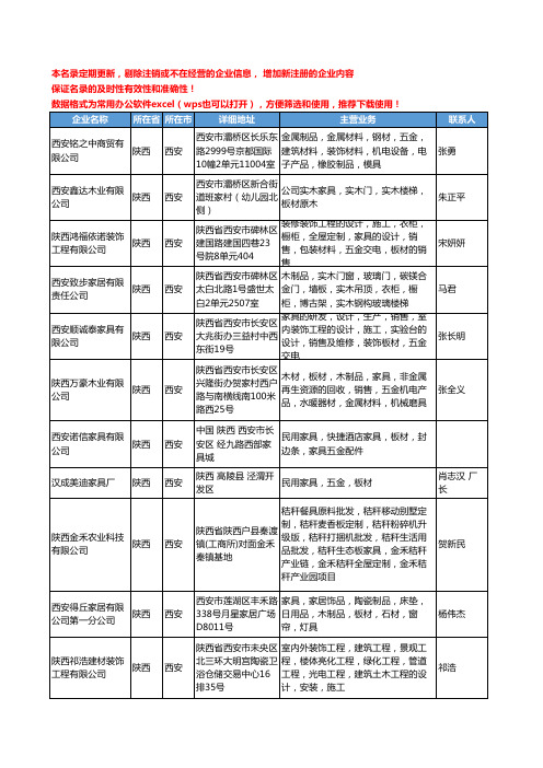 2020新版陕西省家具板材工商企业公司名录名单黄页大全36家