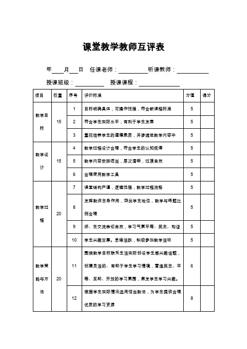 课堂教学教师互评表