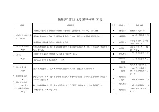 医院感染管理质量考核评分标准