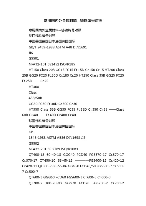 常用国内外金属材料--铸铁牌号对照