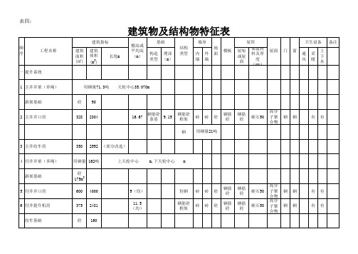 建筑物及结构物特征表