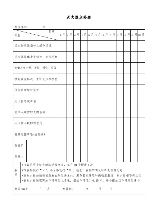 灭火器点检表