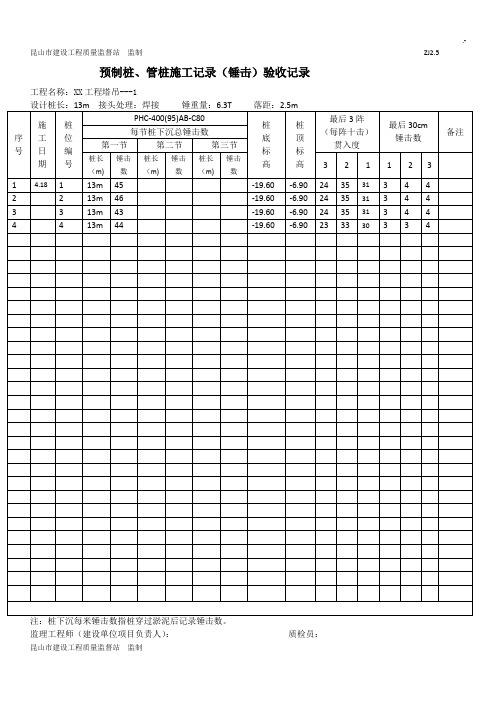 预制桩,管桩施工文本记录(锤击)验收文本记录