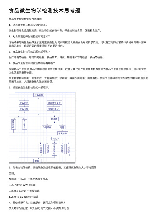 食品微生物学检测技术思考题