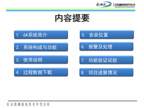 6A系统运用考核培训资料