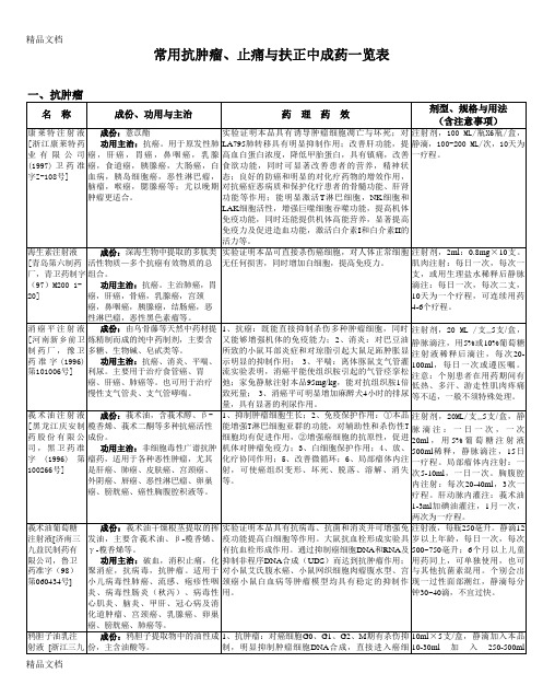 常用抗肿瘤中成药表[1]培训讲学