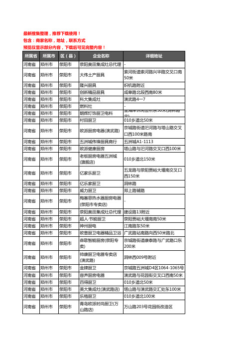 新版河南省郑州市荥阳市橱柜企业公司商家户名录单联系方式地址大全144家