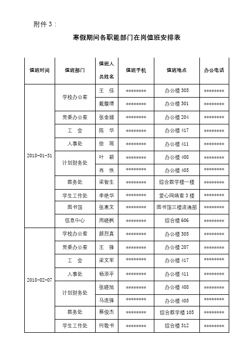 寒假期间各职能部门在岗值班安排表【模板】