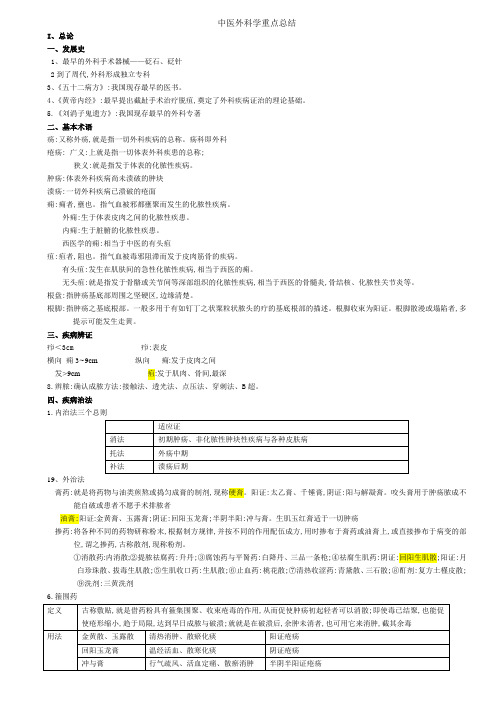 中医外科学重点总结