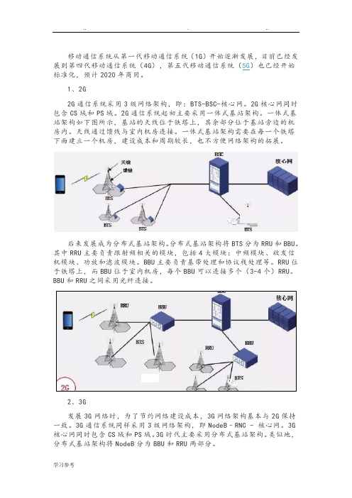 分别总结2G、3G、4G和5G系统的基站架构