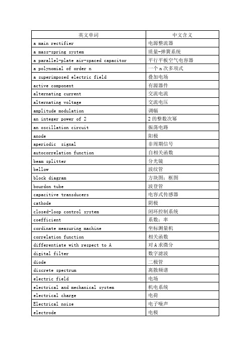 测控专业英文单词