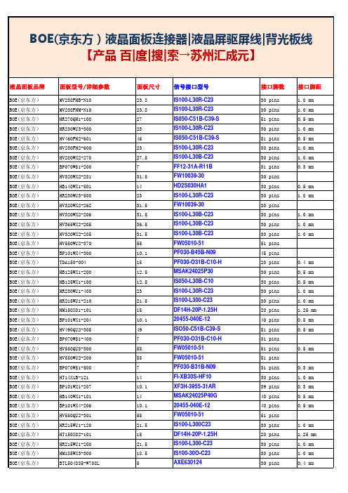 BOE(京东方)液晶面板连接器I液晶屏驱屏线I背光板线【产品 百I度I搜I索 找 →苏州汇成元】