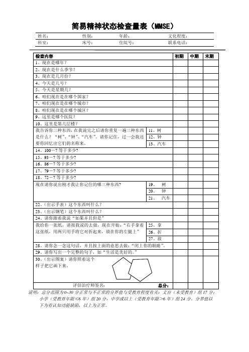 简易精神状态检查量表(MMSE)