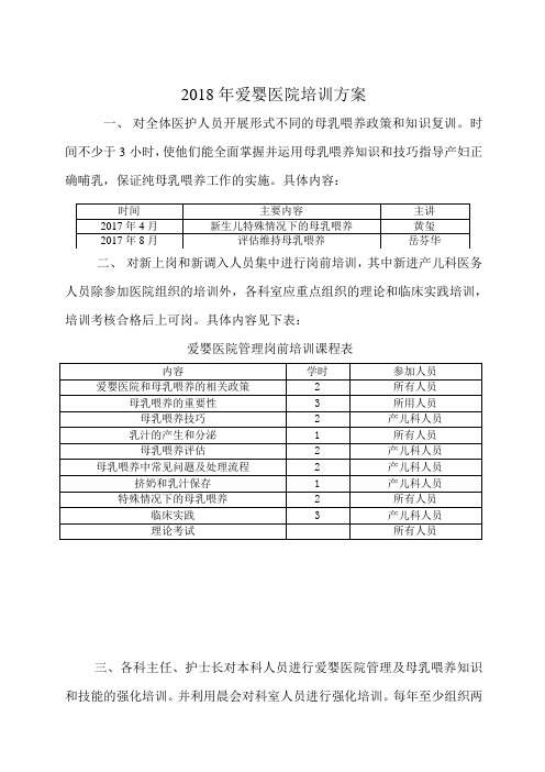 爱婴医院培训方案