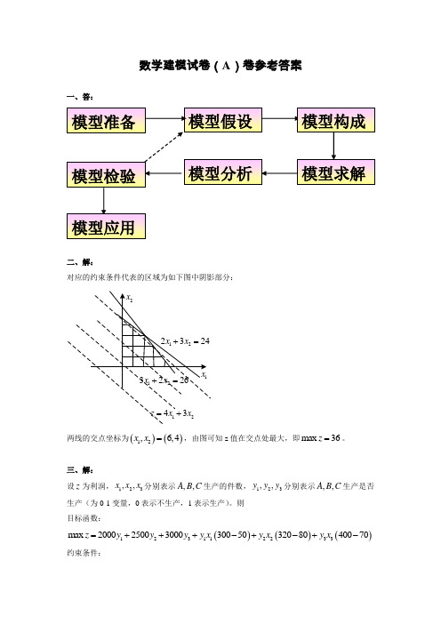 数学建模试卷A参考答案