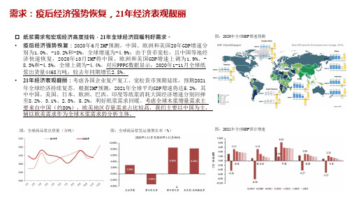 纸浆行业市场供需情况及主要厂商产能分析(2021年)