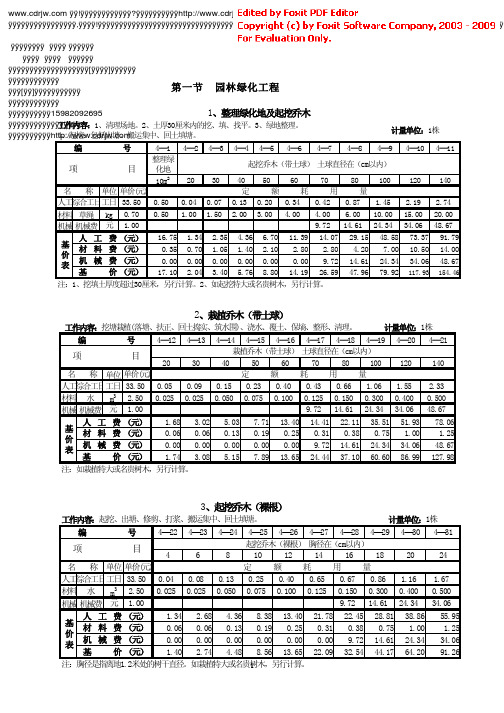 全国园林绿化工程定额