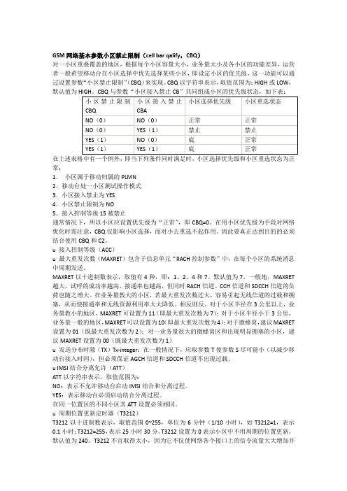 GSM网络基本参数小区禁止限制