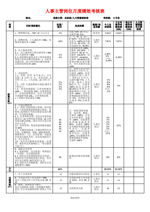 人事主管岗位月度绩效考核表