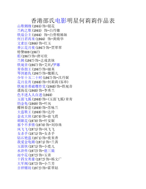 香港邵氏电影明星何莉莉作品表