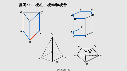 高中数学圆柱圆锥圆台和球人教必修PPT课件