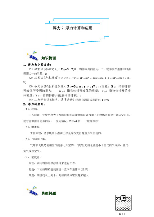 浮力计算和应用