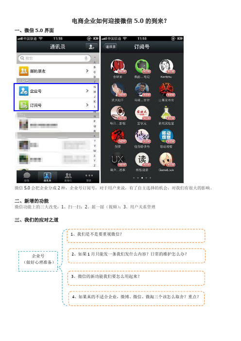 电商企业如何迎接微信5.0的到来？
