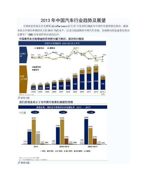 2013年中国汽车行业趋势及展望