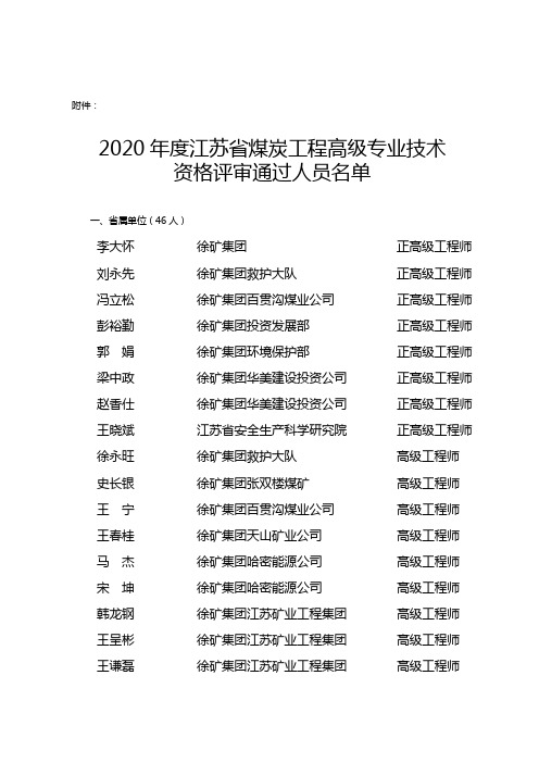 2020年度江苏省煤炭工程高级专业技术资格评审通过人员名单【模板】