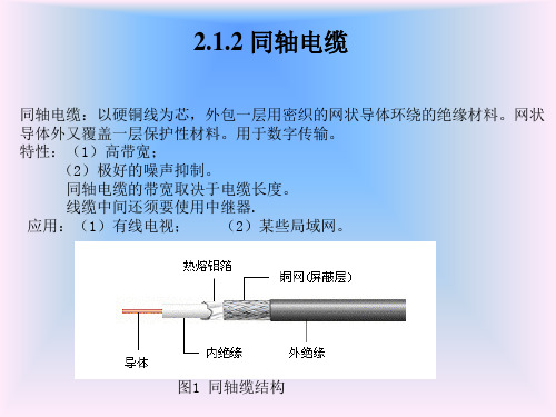 2.1.2 同轴电缆