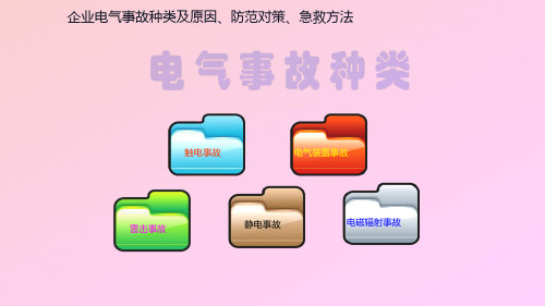 企业电气事故种类及原因、防范对策、急救方法