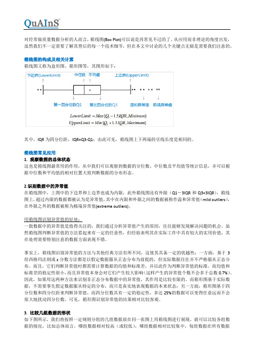 箱线图(Box Plot)的技术细节及应用