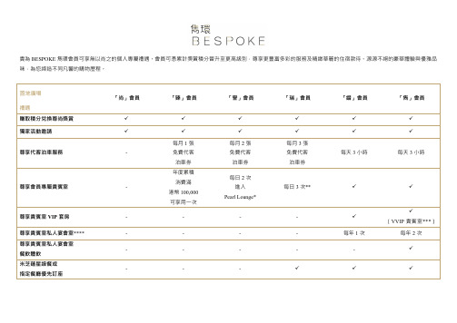 每月1张每月2张每月3张