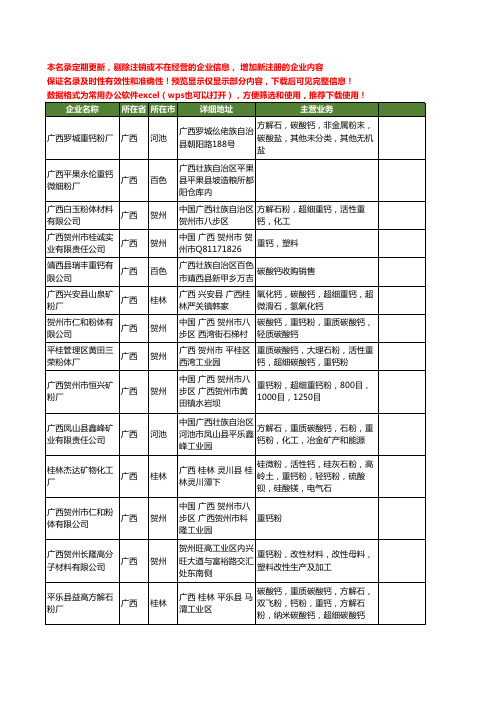 新版广西省重钙工商企业公司商家名录名单联系方式大全61家