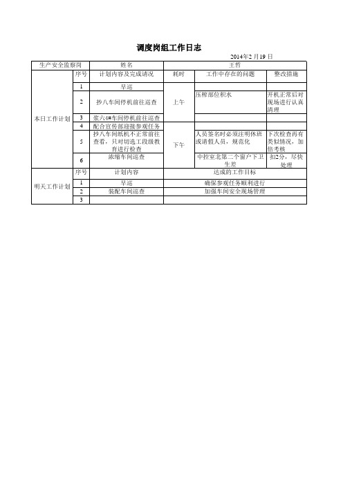 2.19调度岗组工作日志