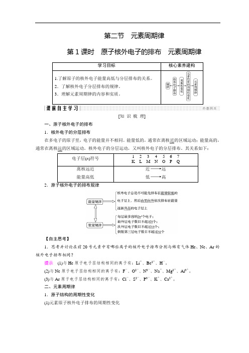 元素周期律 第1课时