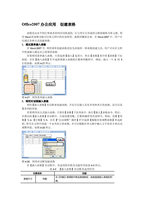 Office2007办公应用  创建表格