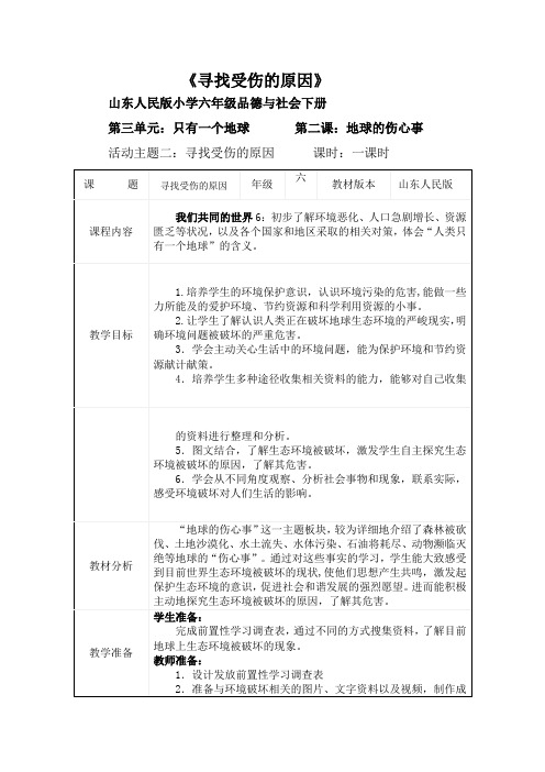 地球受伤的原因