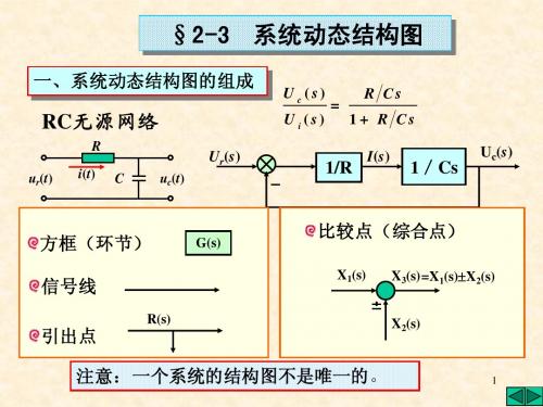 自动控制原理第二章2-2