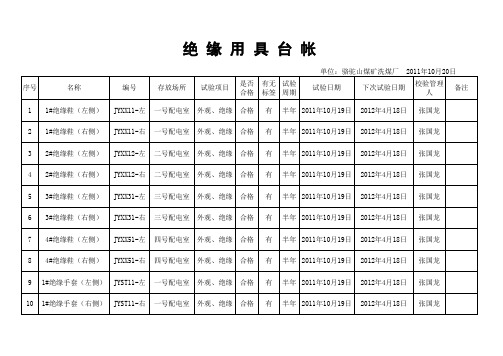 绝缘用具台帐