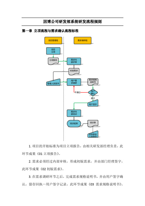 研发流程标准说明