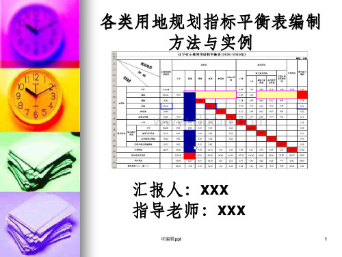 各类用地规划指标平衡表编制方法与实例